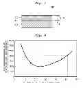 Fig. 06 - Semiconductor light emitting device and manufacturing method thereof