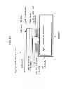 Fig. 11 - LIGHT EMITTING DEVICE USING GAN LED CHIP