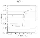 Fig. 03 - Nitride semiconductor wafer for a high-electron-mobility transistor and its use
