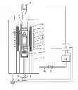 Fig. 01 - Method and apparatus for producing large, single-crystals of aluminum nitride