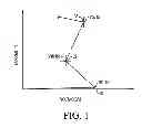 Fig. 02 - ESD protection device