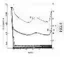 Fig. 07 - ESD protection device