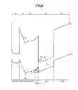 Fig. 09 - Semiconductor device