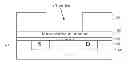 Fig. 01 - Ion sensitive field effect transistor