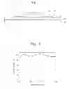 Fig. 02 - TRANSPARENT NON-VOLATILE MEMORY DEVICES AND METHODS OF MANUFACTURING THE SAME