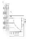 Fig. 05 - Fin field effect transistor layout for stress optimization