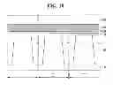 Fig. 10 - Semiconductor device