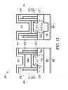 Fig. 11 - Hybrid gate process for fabricating FinFET device