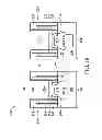 Fig. 19 - Hybrid gate process for fabricating FinFET device