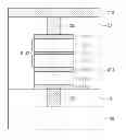 Fig. 01 - Magnetic memory devices