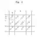 Fig. 02 - Magnetic memory devices