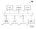 Fig. 08 - Three-dimensional devices having reduced contact length