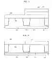 Fig. 09 - Method for reducing thickness of interfacial layer, method for forming high dielectric constant gate insulating film, high dielectric constant gate insulating film, high dielectric constant gate oxide film, and transistor having high dielectric constant gate oxide film