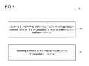 Fig. 02 - Integrated circuits and a method for manufacturing an integrated circuit