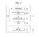 Fig. 02 - Semiconductor device including fluorine-free tungsten barrier layer and method for fabricating the same