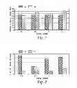 Fig. 06 - Dry ice assisted polymer processing, methods for making, and articles formed thereof