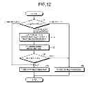 Fig. 13 - SHEET PROCESSING APPARATUS, METHOD FOR USING THE SAME IMAGE AND IMAGE FORMING SYSTEM