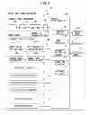 Fig. 04 - Paper conveying apparatus, recovery method, and computer-readable, non-transitory medium