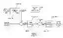 Fig. 01 - Voltage control for wind turbine generators