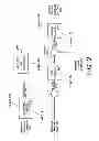 Fig. 03 - Voltage control for wind turbine generators