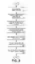 Fig. 04 - Voltage control for wind turbine generators
