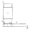 Fig. 16 - Changing radius generator