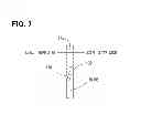 Fig. 07 - ROTATING ELECTRIC MACHINE DRIVE SYSTEM