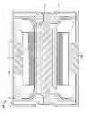 Fig. 02 - Constructing an electric machine
