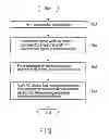 Fig. 02 - Ultrasonic probe, piezoelectric transducer, method of manufacturing ultrasonic probe, and method of manufacturing piezoelectric transducer