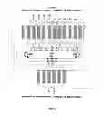 Fig. 02 - Dc electrical machines