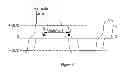 Fig. 09 - Dc electrical machines