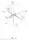 Fig. 05 - Electronic device