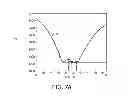 Fig. 05 - Sealing compound and ceramic discharge vessel comprising such sealing compound