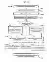 Fig. 30 - Wireless lighting control system