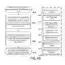 Fig. 50 - Wireless lighting control system