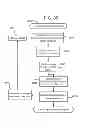 Fig. 69 - Wireless lighting control system