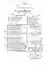 Fig. 71 - Wireless lighting control system