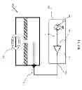 Fig. 05 - Multiple pulse width modulation waveforms for plasma lamp