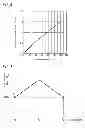 Fig. 06 - LIGHTING DEVICE AND LIGHTING FIXTURE USING THE SAME