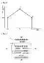Fig. 09 - LIGHTING DEVICE AND LIGHTING FIXTURE USING THE SAME