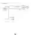 Fig. 02 - Lighting control device