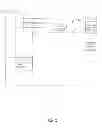 Fig. 06 - Lighting control device