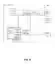 Fig. 07 - Lighting control device