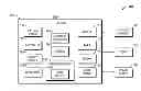 Fig. 01 - Electrical Switch Device with Automatic Control