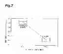 Fig. 08 - Cyclotron