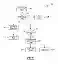 Fig. 08 - Control strategy for an electric machine in a vehicle