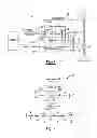 Fig. 02 - Control strategy for an electric machine in a vehicle