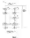 Fig. 04 - Control strategy for an electric machine in a vehicle
