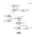 Fig. 08 - Control strategy for an electric machine in a vehicle