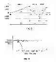 Fig. 09 - Method and apparatus for driving a sensorless BLDC/PMSM motor